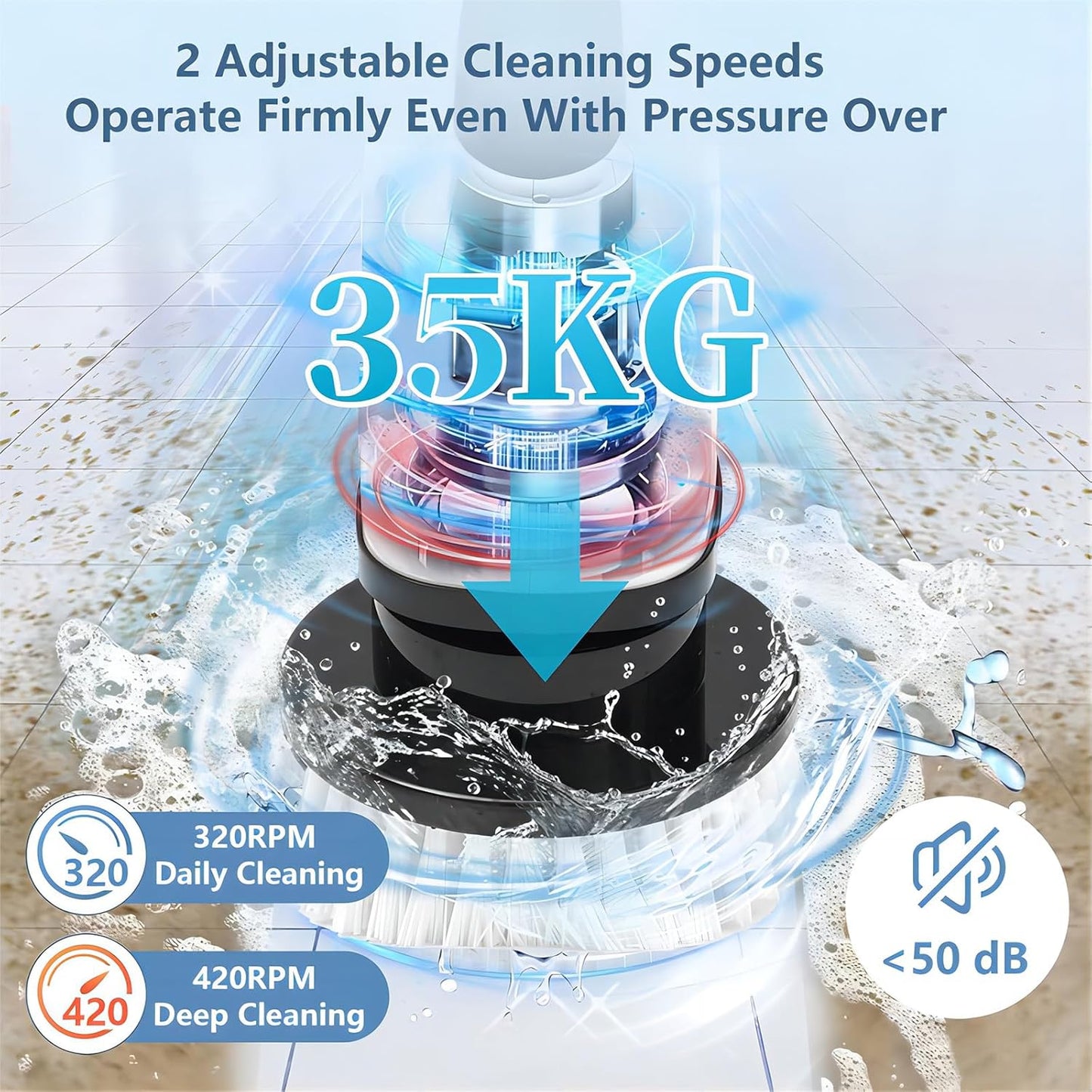 Electric Spin Scrubber, Cordless Cleaning 