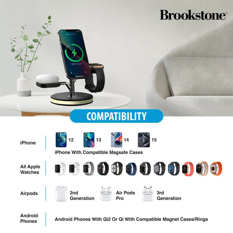 3-In-1 Wireless Charging Station Magnetic Charging Fast Wireless Charger Stand for Iphone 17,16,15,14,13,12,11 Pro Max Series, All Iwatch Series & Android Phone with Qi Charging