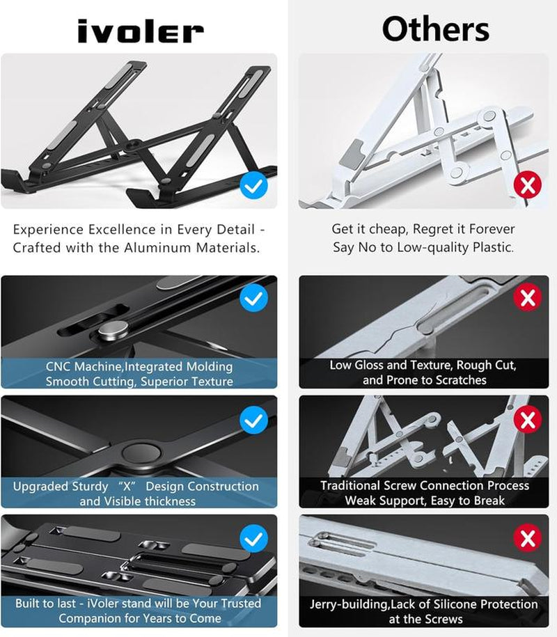 Foldable Laptop and Tablet Stand