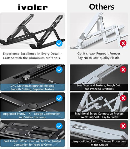 Foldable Laptop and Tablet Stand