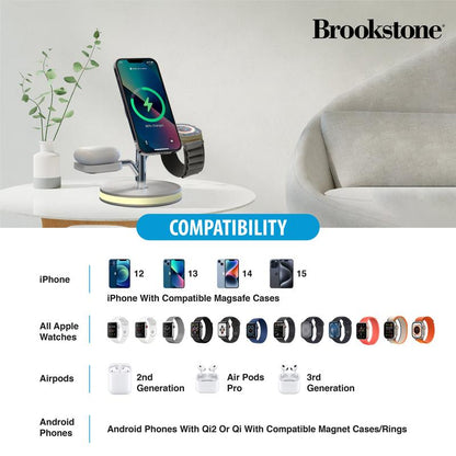 3-In-1 Wireless Charging Station Magnetic Charging Fast Wireless Charger Stand for Iphone 17,16,15,14,13,12,11 Pro Max Series, All Iwatch Series & Android Phone with Qi Charging