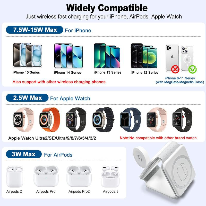 EFAITHFIX Wireless Charger, 3 in 1 Wireless Charging Station, Fast Wireless Charging Stand for Iphone 15 Proseries for Apple Watch SE for Airpods Pro (White) 3 in Foldable Multidevice 3 in Cable Folding Black Magnetic Electronic Adjustable Protection